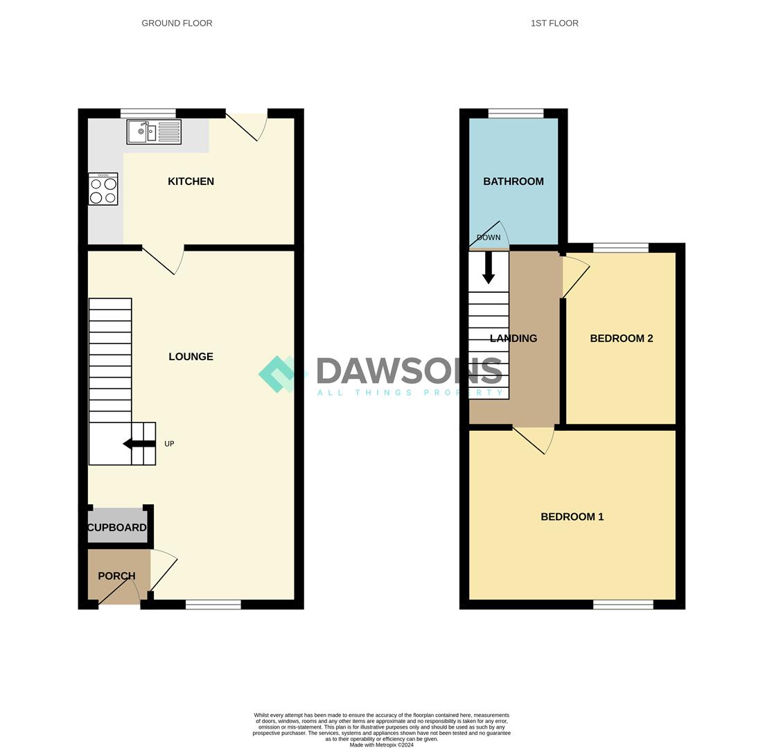 Kimberley Road, Sketty, Swansea, £155,000 Dawsons Property
